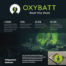 OxyBatt poster